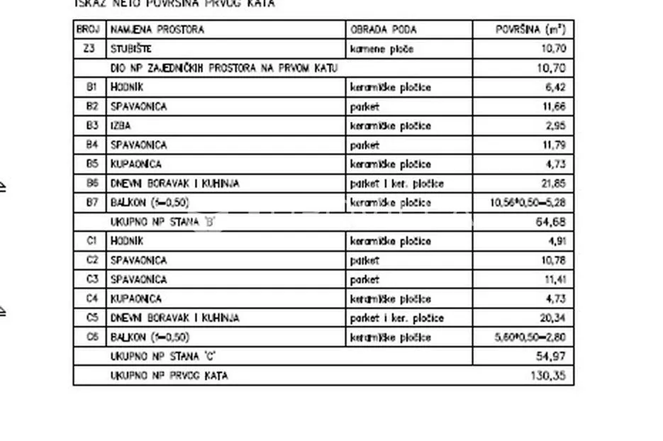 pula, udoban stan 64 m² s balkonom, prvi kat, opcija garaža, novogradnja - slika 2