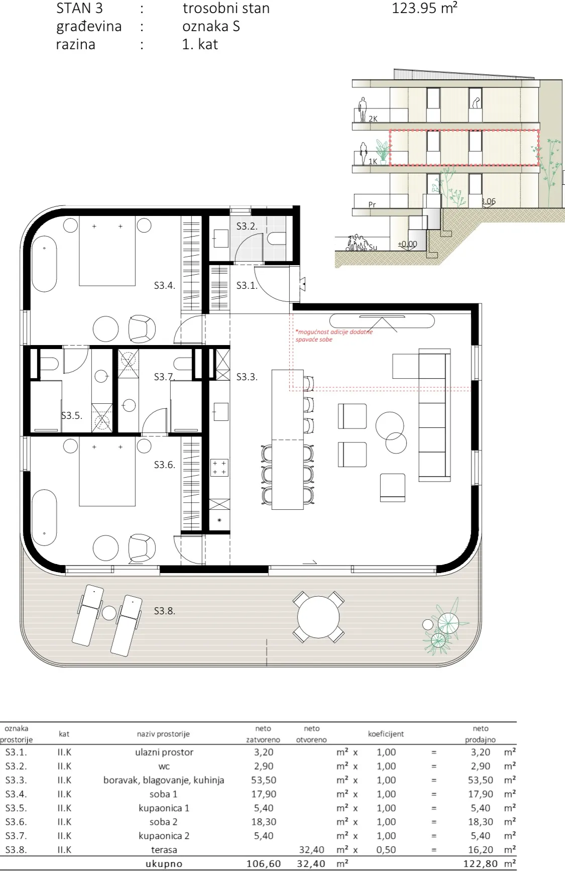 crikvenica, dramalj, moderan trosoban stan 123 m2, novogradnja - slika 7