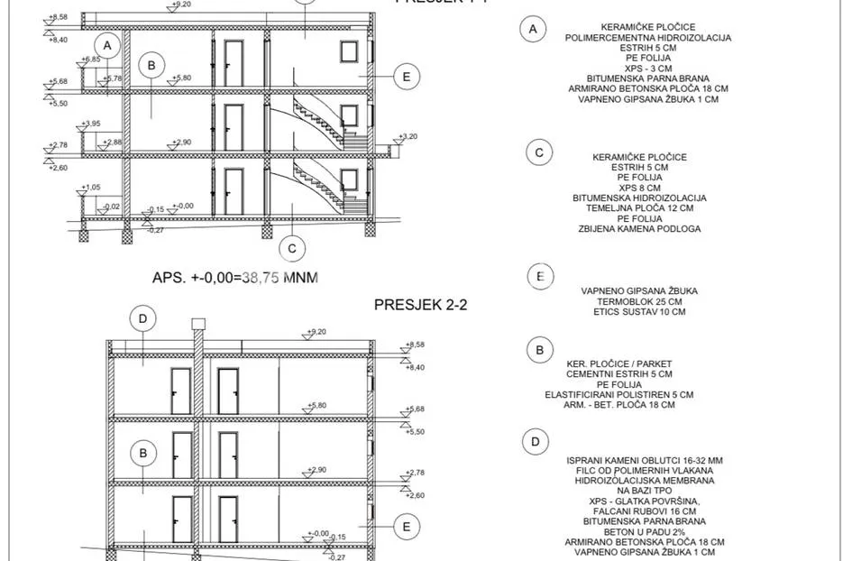 istra, medulin, stan u prizemlju novogradnje 115 m2 - slika 7