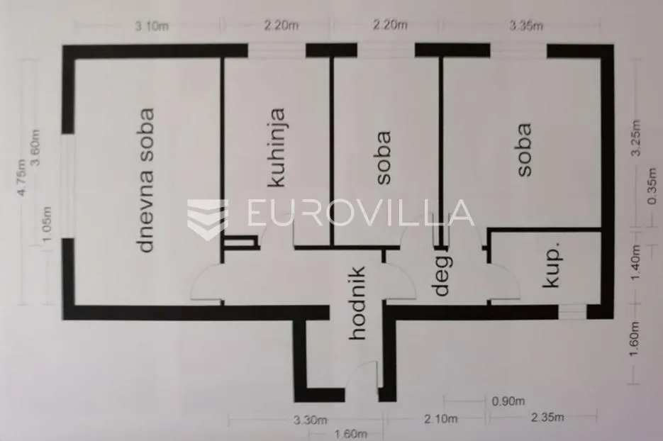 rijeka, vojak, trosoban površine 54 m², izuzetna lokacija - slika 5
