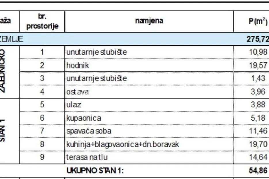 trogir, slatine, drugi red do mora, jednosoban stan u prizemlju površine 65 m², s1 - slika 24