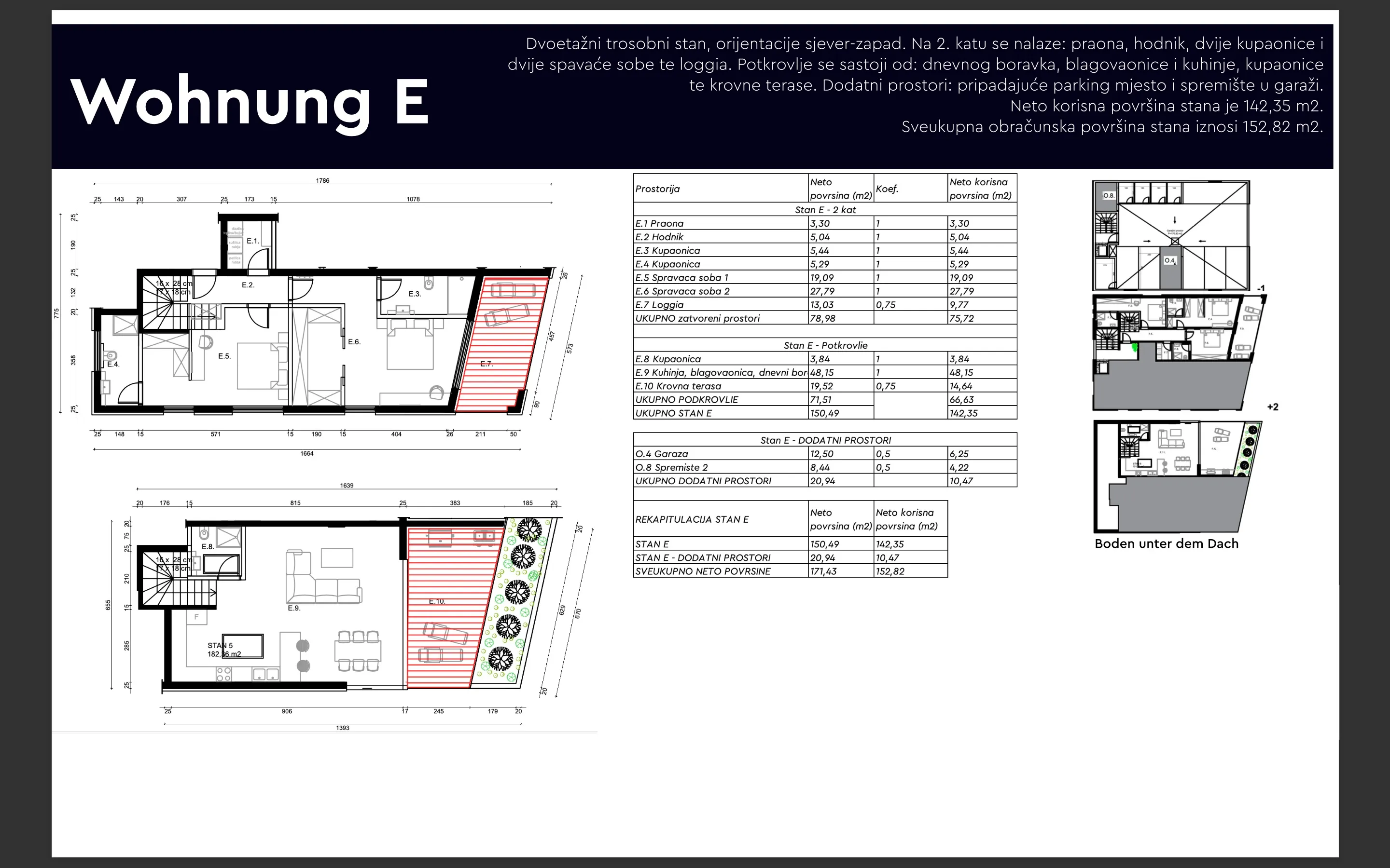 istra, rovinj, penthouse e na dvije etaže, s neto korisnom površinom od 152,82 m² - slika 13