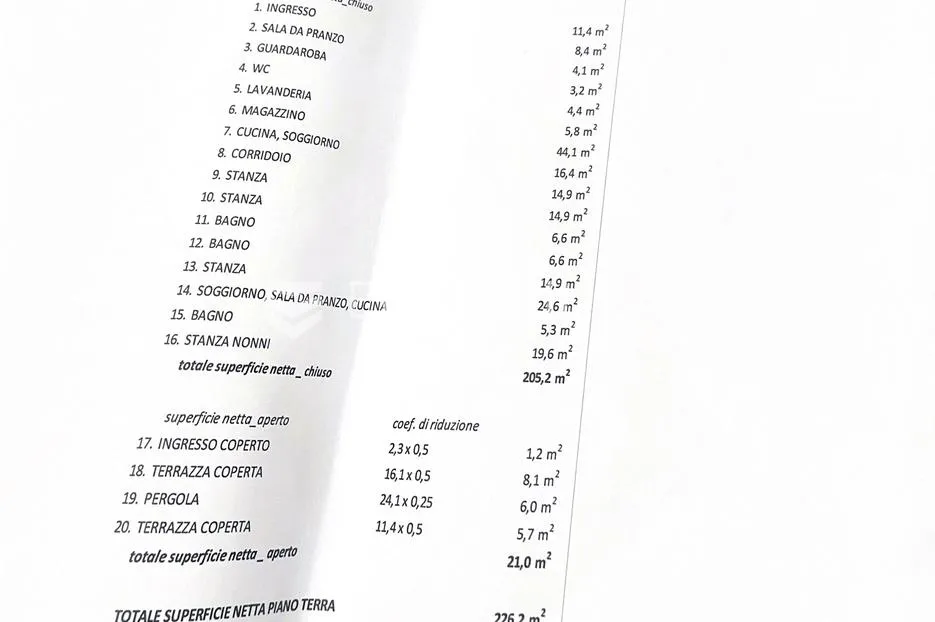barban: građevinsko zemljište s projektom za obiteljsku kuću - slika 24