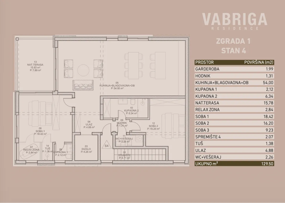 istra, tar, vabriga, luksuzni penthouse s panoramskim pogledom na more - slika 8