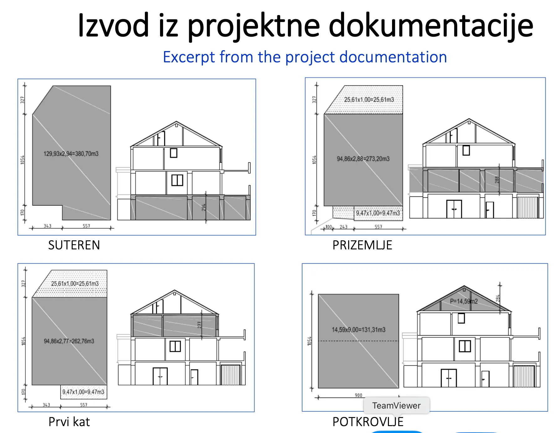 brač, sutivan, stara kamena kuća u centru mjesta, na 40 m od mora - slika 2