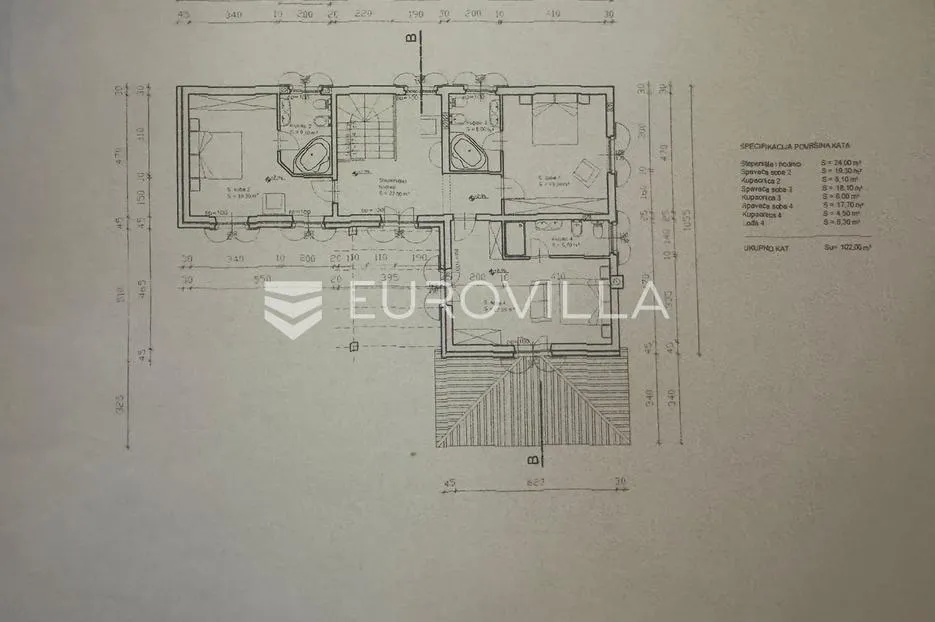 istra, bibići, građevinsko zemljište 1290m2 s projektom za samostojeće kuće s bazenom - slika 10
