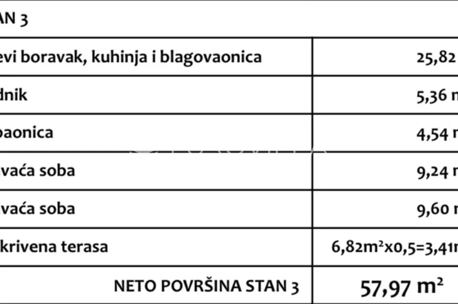 pag, šimuni, dvosoban stan drugi red do mora - slika 7
