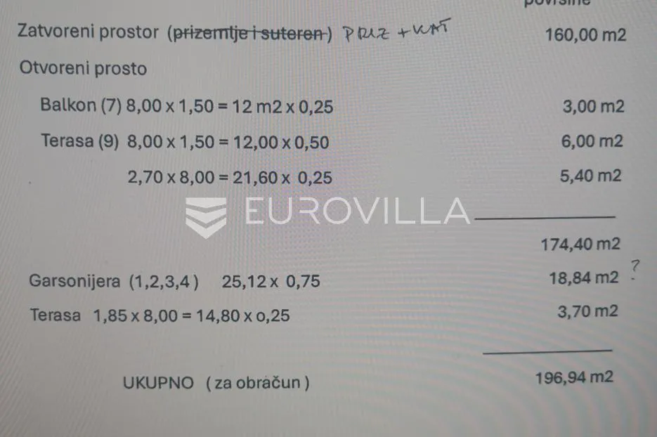zagreb, pantovčak, dvoetažni peterosobni stan sa terasom, garažom i parking mjestom - slika 14