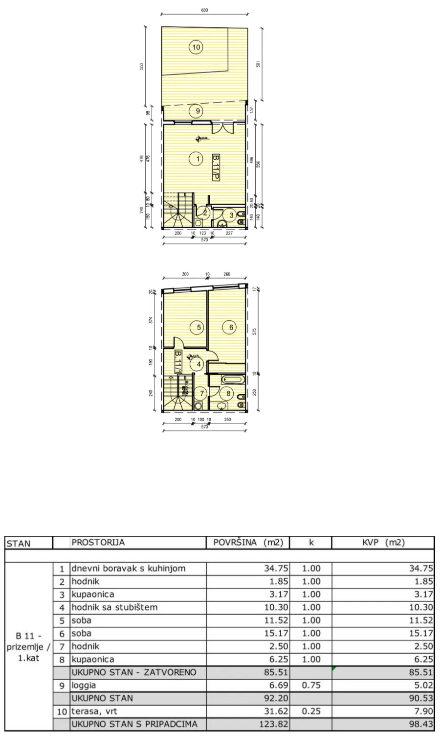 istra, umag, apartman na dvije etaže b11 - slika 32