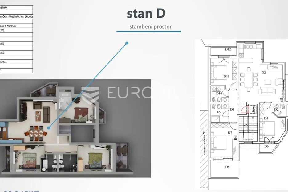 Istra, Štinjan, trosoban penthouse NKP 107 m2 na 2. katu zgrade - Štinjan, Pula