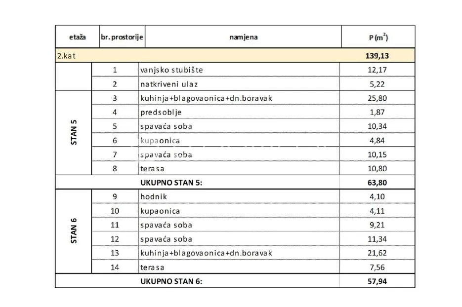 trogir, dvosoban stan na drugom katu neto korisne površine 54,16 m², s6 - slika 6