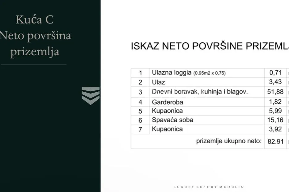 istra, medulin. luxury resort samostojeća kuća s bazenom 149 m2 - slika 5