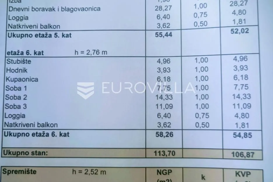 zagreb, oranice, špansko, šetalište 150. brigade hv, četverosoban, dvoetažan stan sa dvije lođe - slika 11