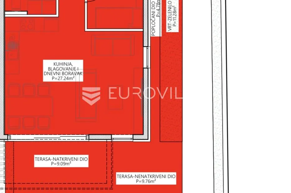 pag, povljana, dvosoban stan s vrtom, s2 - slika 9