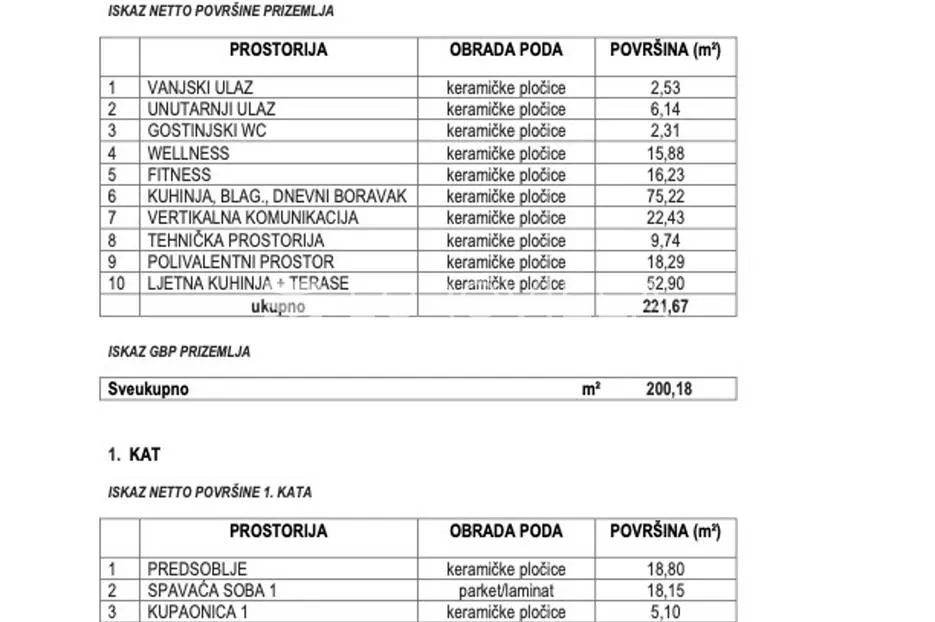 vižinada, raskošna vila, nkp 400 m2, s infinity bazenom - slika 30