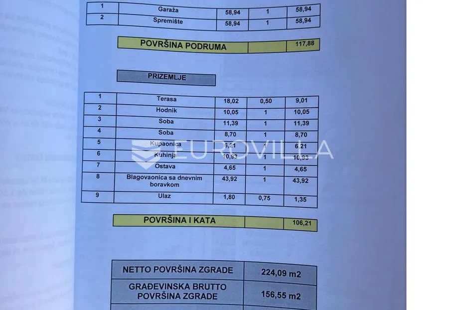 vodnjan, građevinska parcela 1230 m2 s pravomoćnom građevinskom dozvolom - slika 7