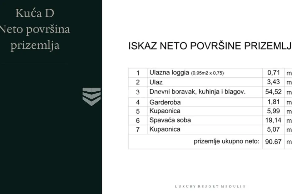 istra, medulin. luxury resort samostojeća kuća s bazenom 159 m2 - slika 5