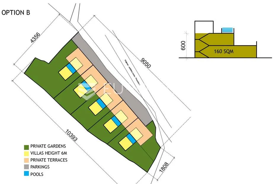 vinjerac, zadarska županija, građevinsko zemljište 3322 m2 - slika 6