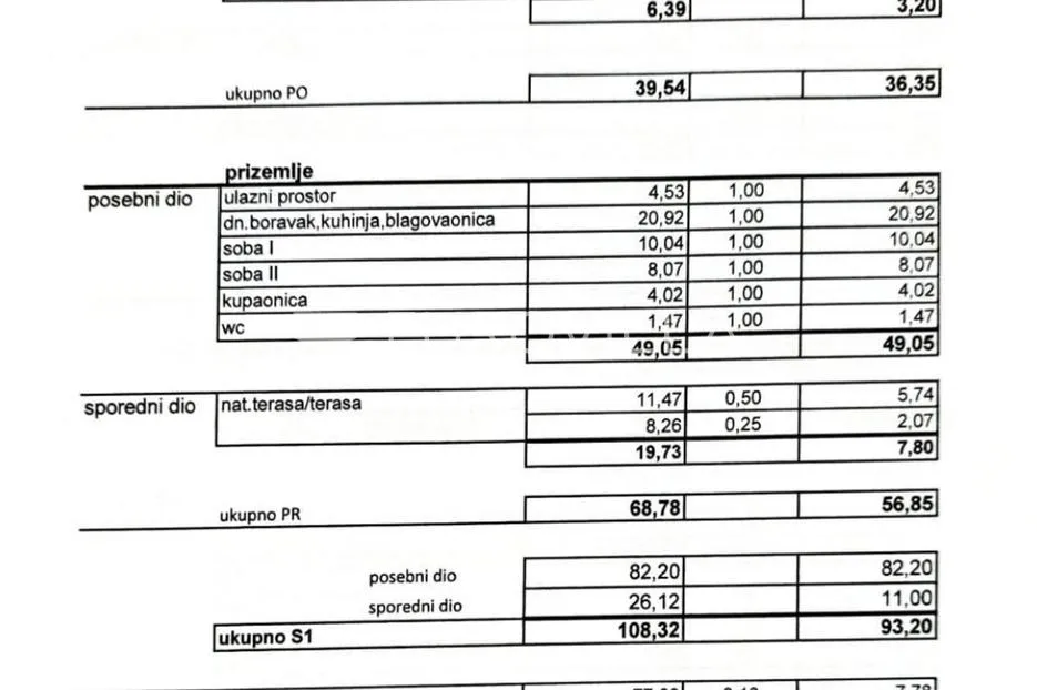 pag, jakišnica, trosoban stan s vrtom i konobom u luksuznoj novogradnji, 104,11 m² - slika 24