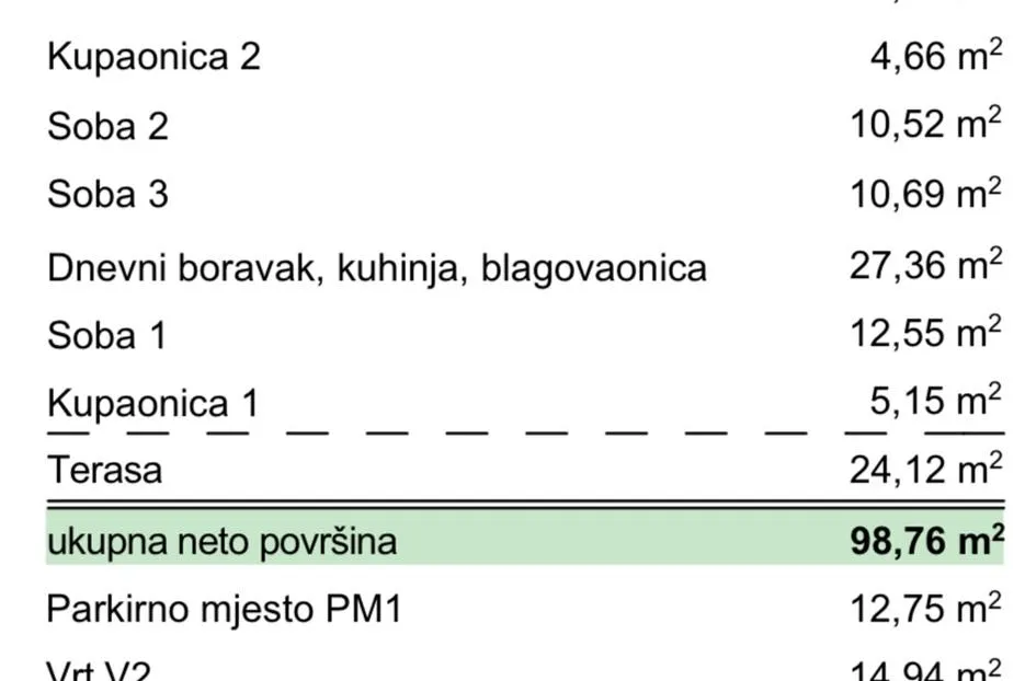 pag, povljana, trosoban stan s vrtom 180 m od mora, s2 - slika 23