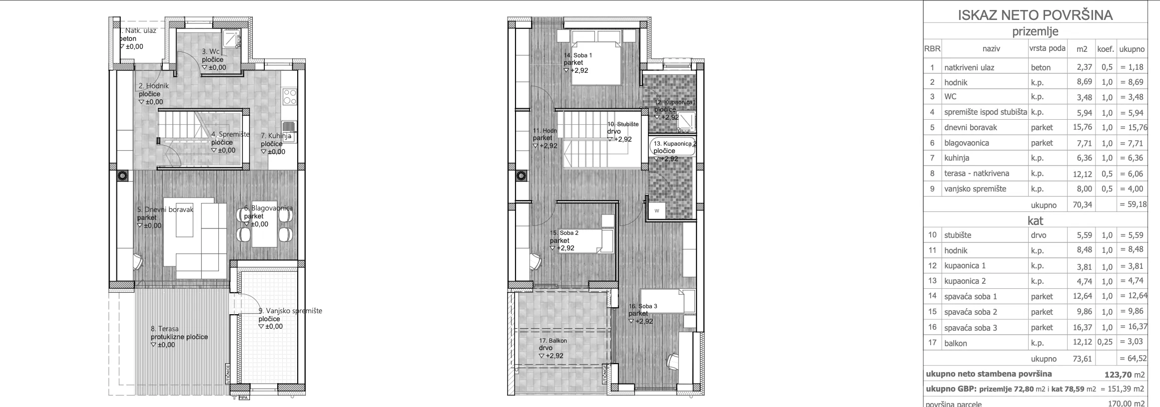 varaždin, texas kuća u nizu korisne površine 123,70 m² novogradnja - slika 5