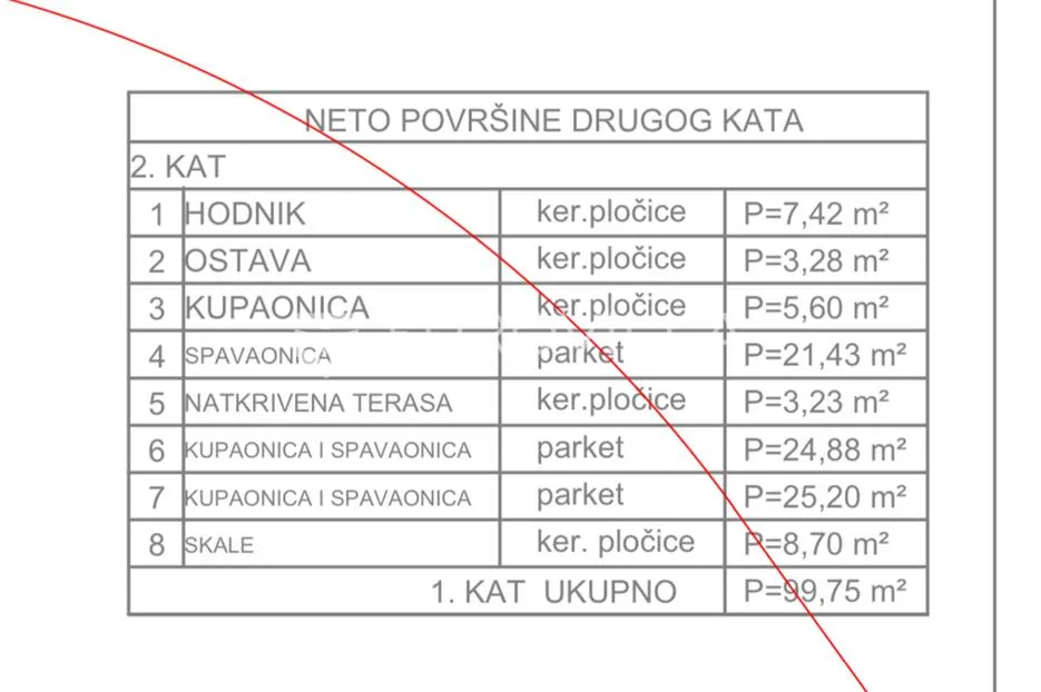 hvar, sv. nedjelja, atraktivno građevno zemljište površine 455 m2, udaljeno 75 m od mora. - slika 14
