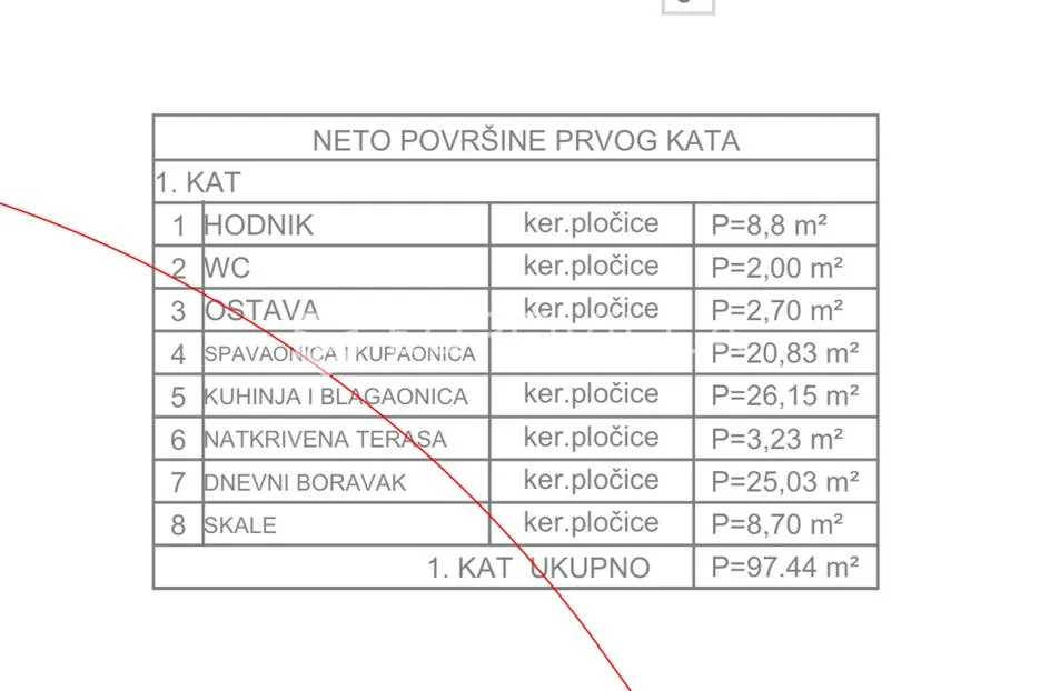 hvar, sv. nedjelja, atraktivno građevno zemljište površine 455 m2, udaljeno 75 m od mora. - slika 12