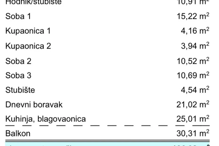 pag, povljana, dvoetažni trosoban stan 180 m od mora, s8 - slika 24