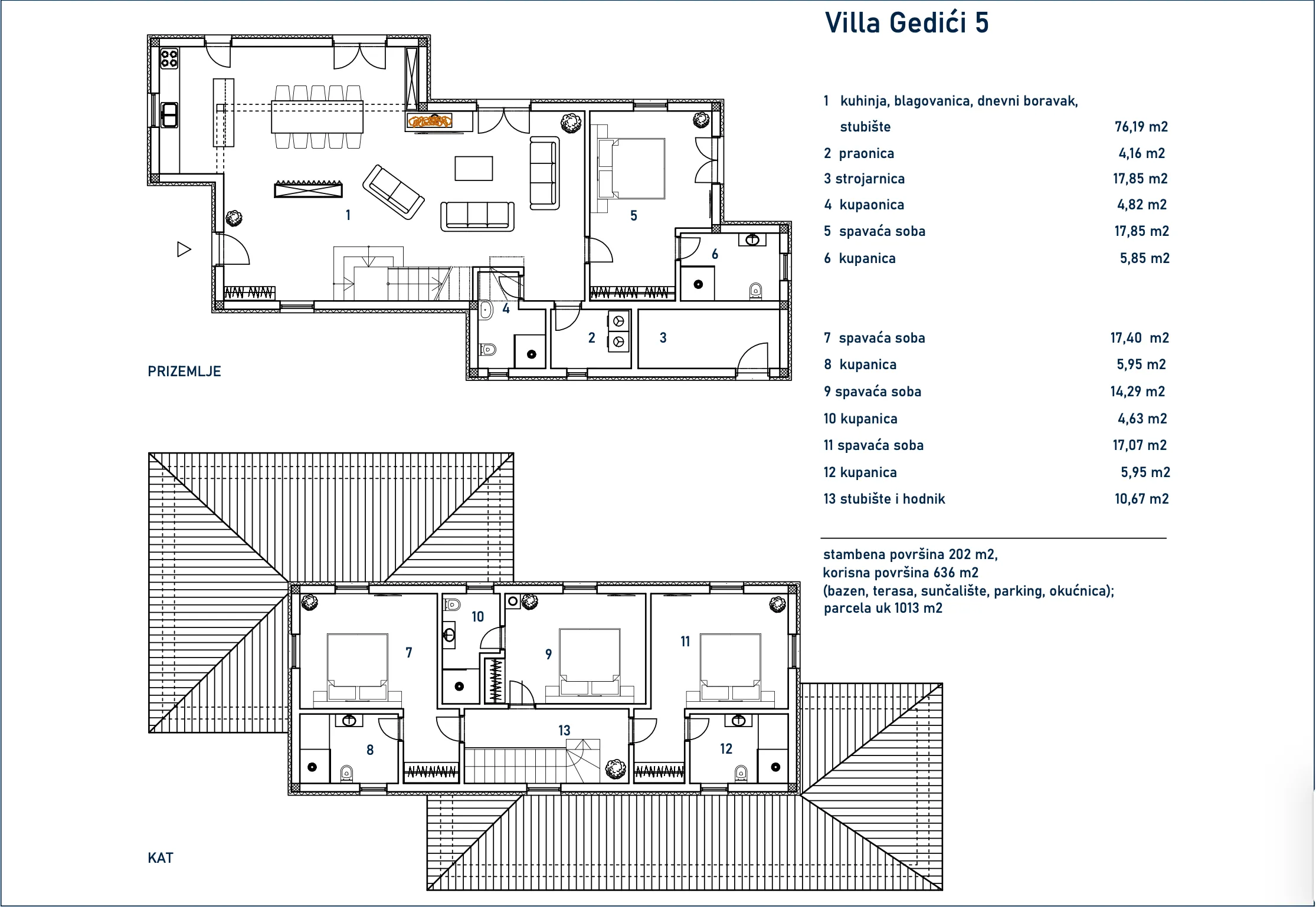 istra, poreč, mediteranska vila s bazenom i velikim vrtom - slika 24