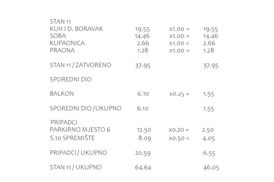biograd na moru, pakoštane, jednosobni apartman s11 na drugom katu površine od 46 m² - slika 15