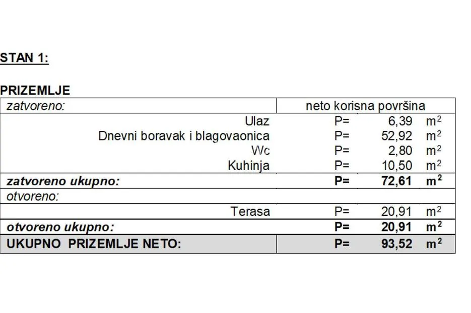 slavonski brod, kolonija, četverosoban dvoetažni stan s vrtom, 162,63 m² - slika 5