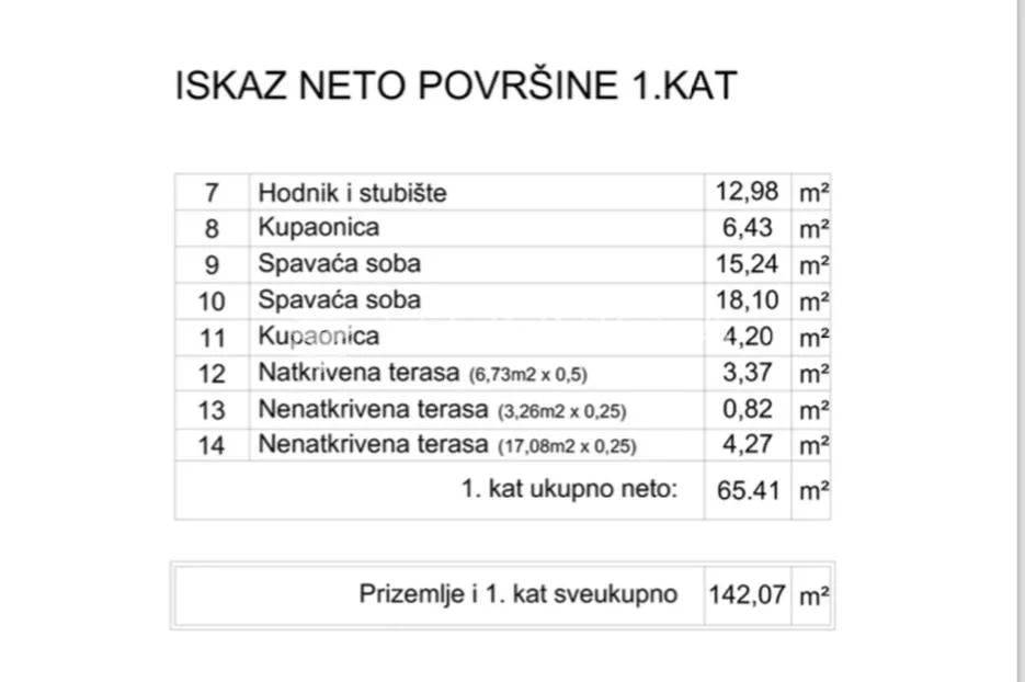 istra, medulin. luxury resort samostojeće kuće s bazenom 142 m2 - slika 7