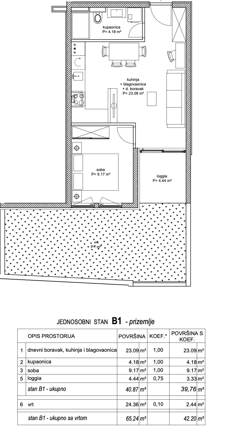 split, visoka, novogradnja s vrtom - slika 23