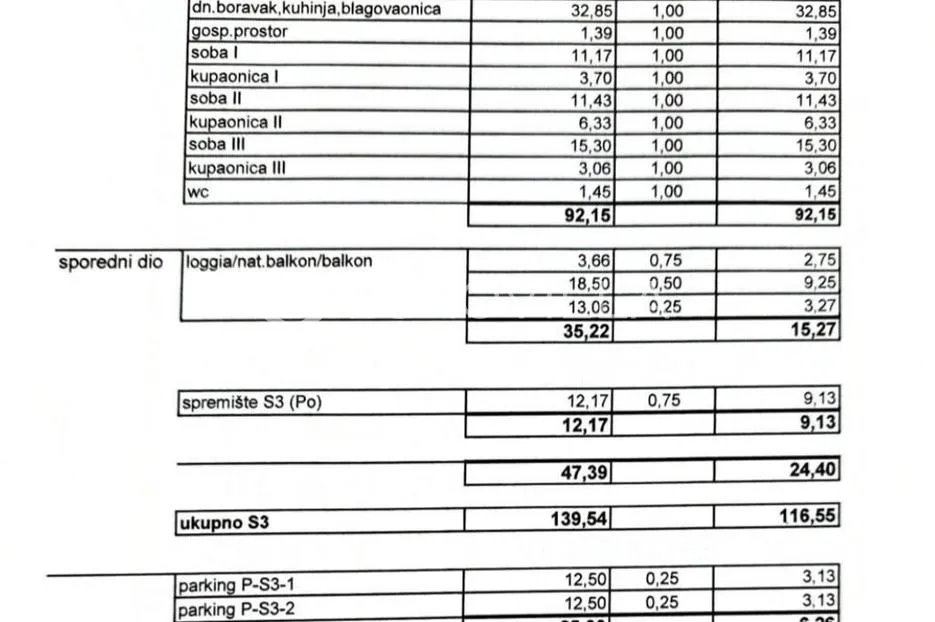 pag, jakišnica, penthouse s predivnim pogledom u luksuznoj novogradnji, 122,81 m² - slika 27