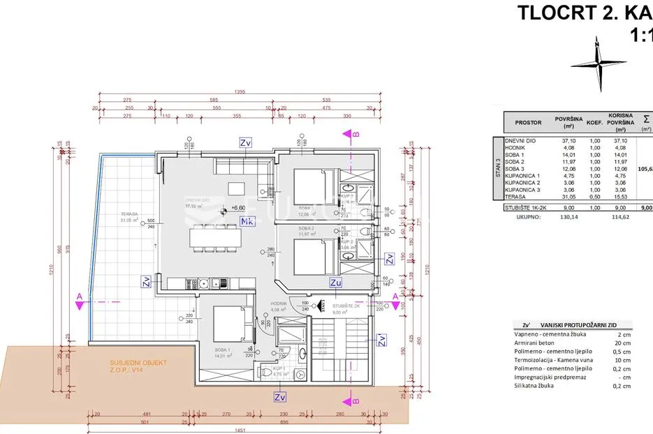 grebaštica, luksuzan penthouse s krovnom terasom s bazenom i pogledom na more - slika 16