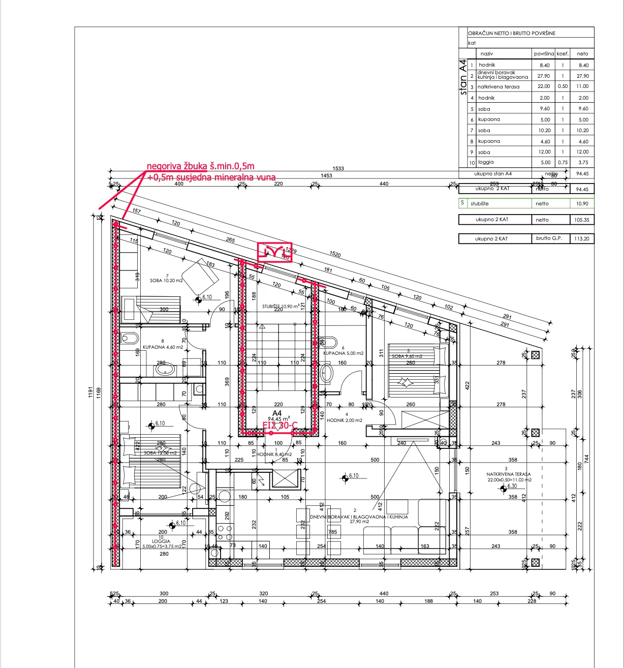 istra, pula, penthouse u novogradnji na mirnoj lokaciji, 2. kat, 103 m² - slika 13