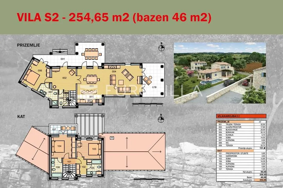 karojba, projekt kamenih vila - slika 5