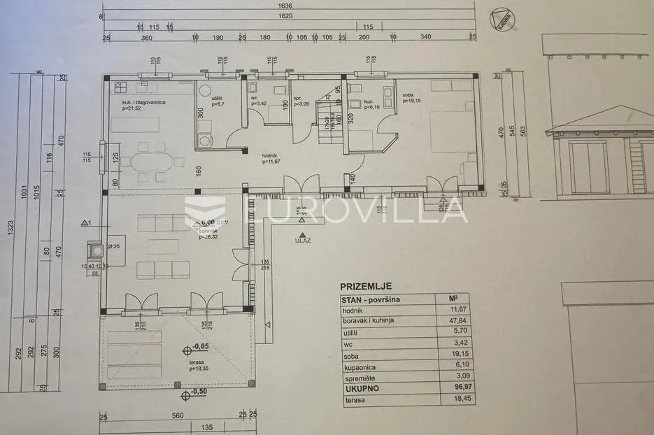 istra, bibići, građevinsko zemljište 1290m2 s projektom za samostojeće kuće s bazenom - slika 9