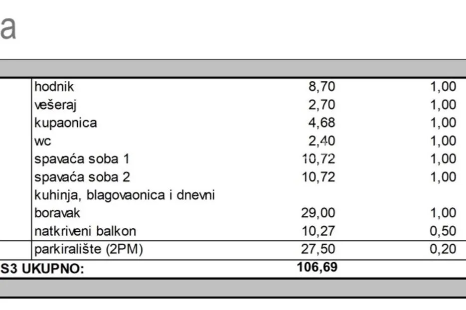 zadar, kožino, luksuzan dvosoban stan 200 m od mora - slika 15