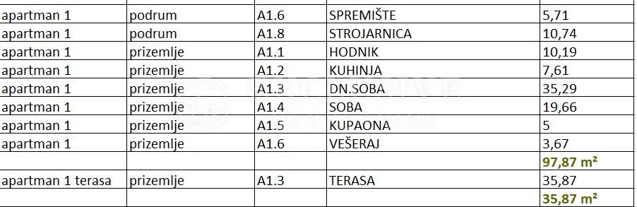 opatija stan 1s+db u novogradnji - a2 !! - slika 3