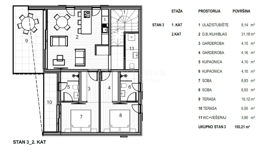krk - penthouse s pogledom na more - slika 9