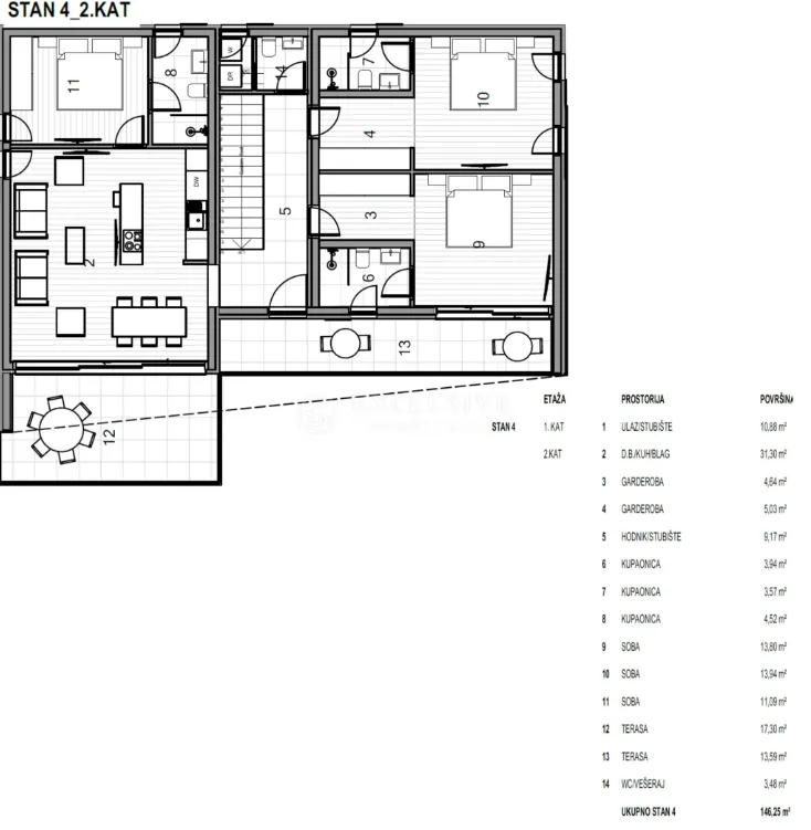 krk - ekskluzivni penthouse s pogledom na more - slika 6