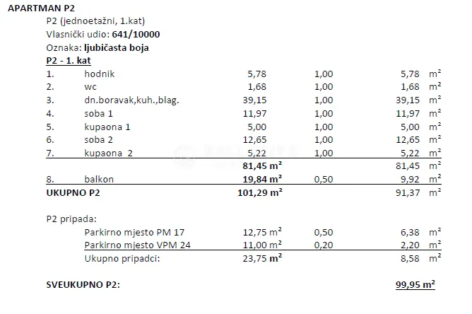 opatija, centar, novogradnja s pogledom na more i garažom - slika 16