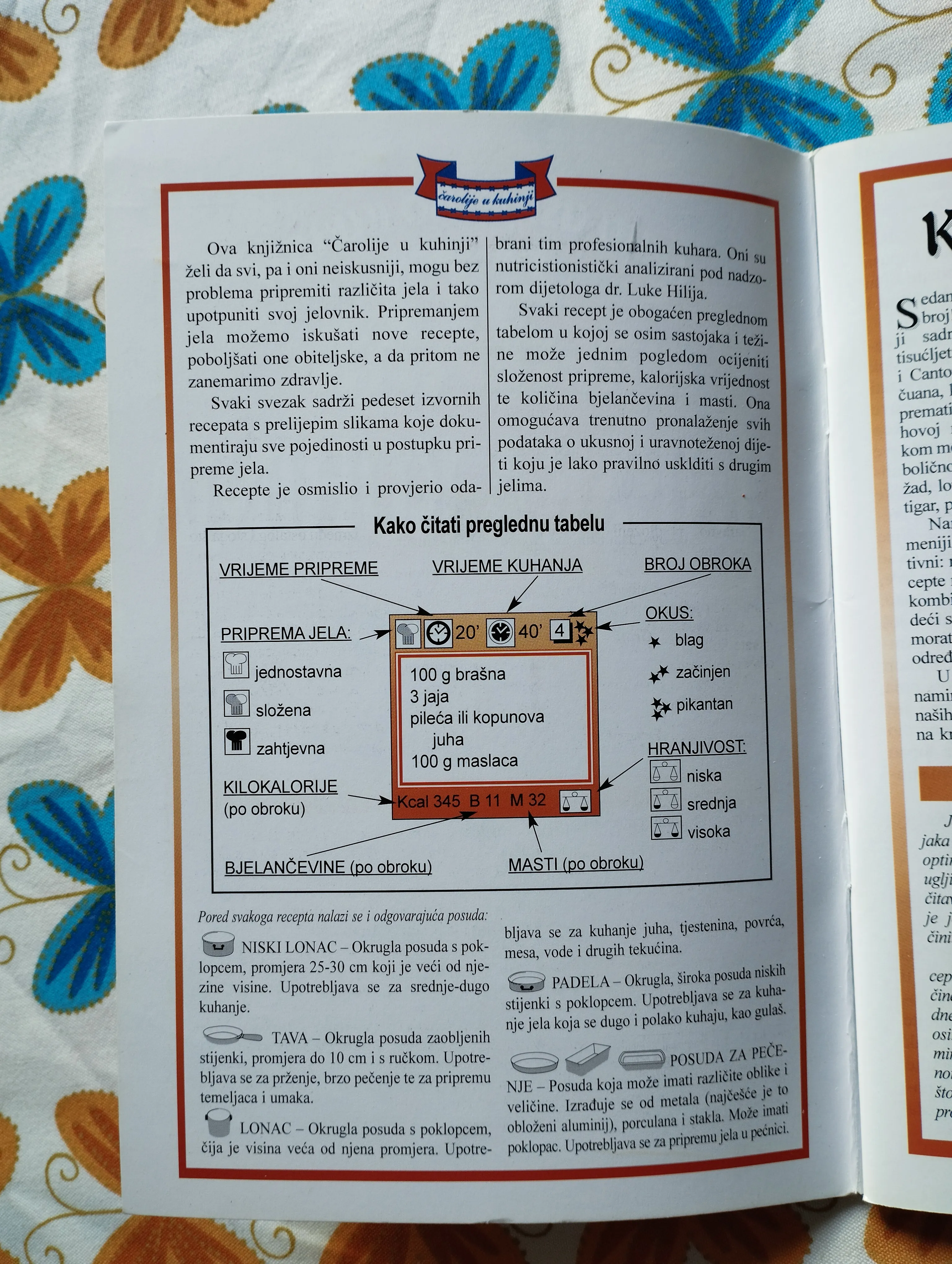 50 recepata - kineska kuhinja - slika 3