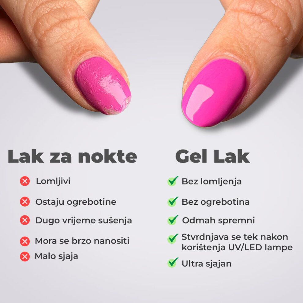 gel lak set – classic - slika 3