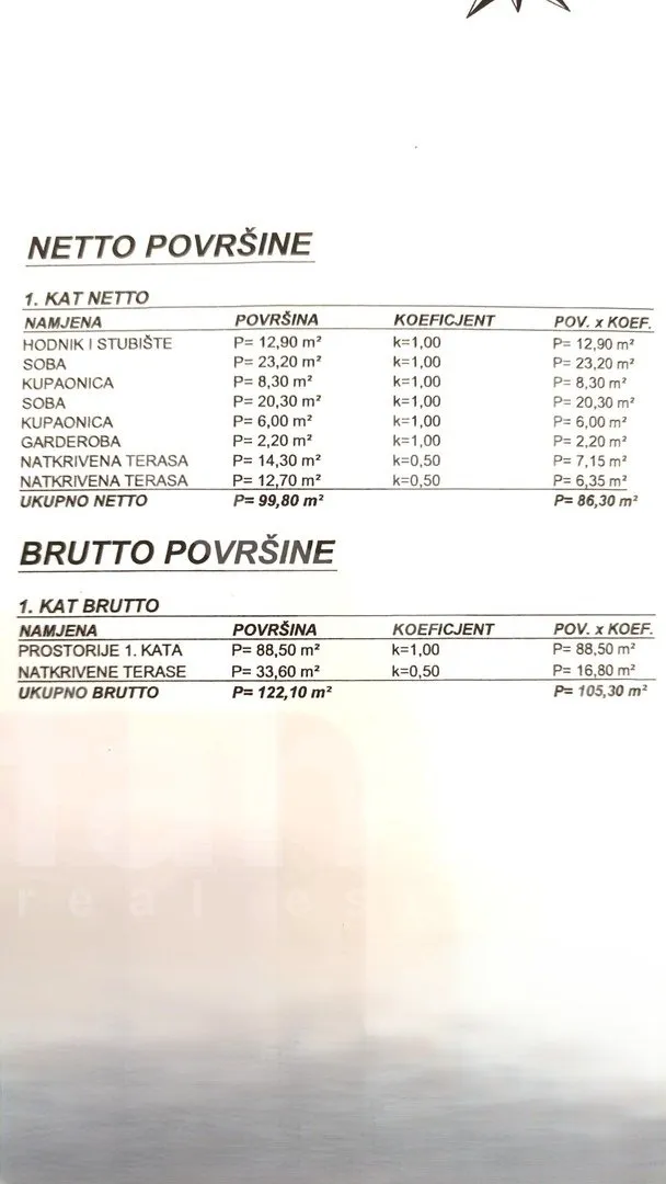 građevinsko zemljište sa dozvolom za gradnju kuće - slika 4