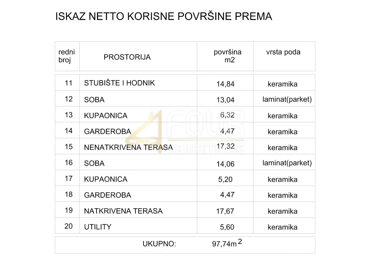 istra, marčana - okolica, novogradnja, prekrasna vila s bazenom - slika 10