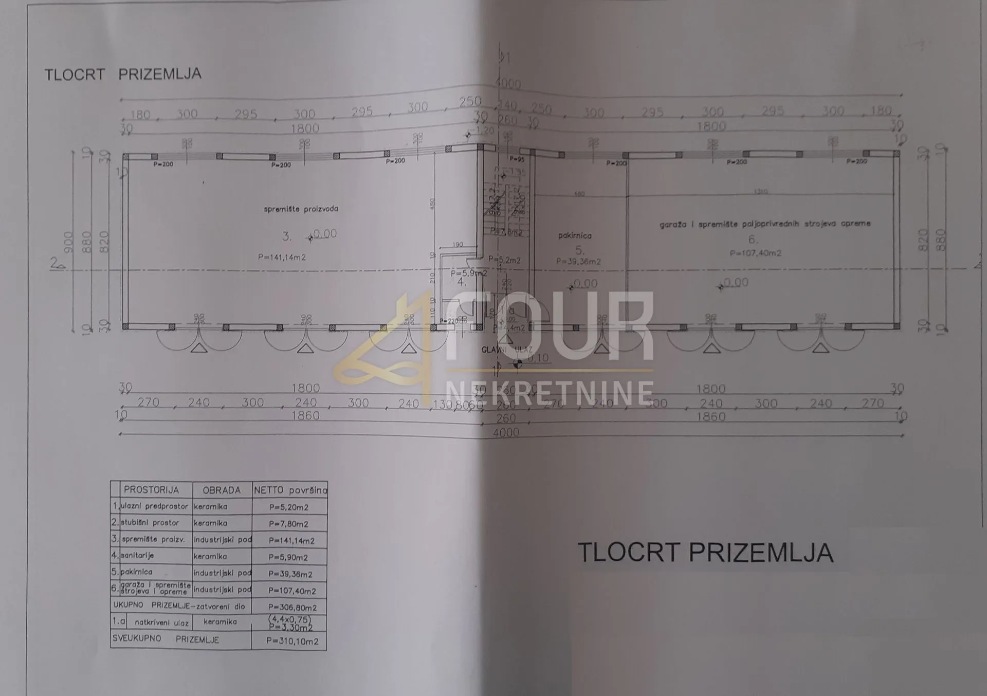 istra, juršići, zemljište s građevinskom dozvolom - slika 3