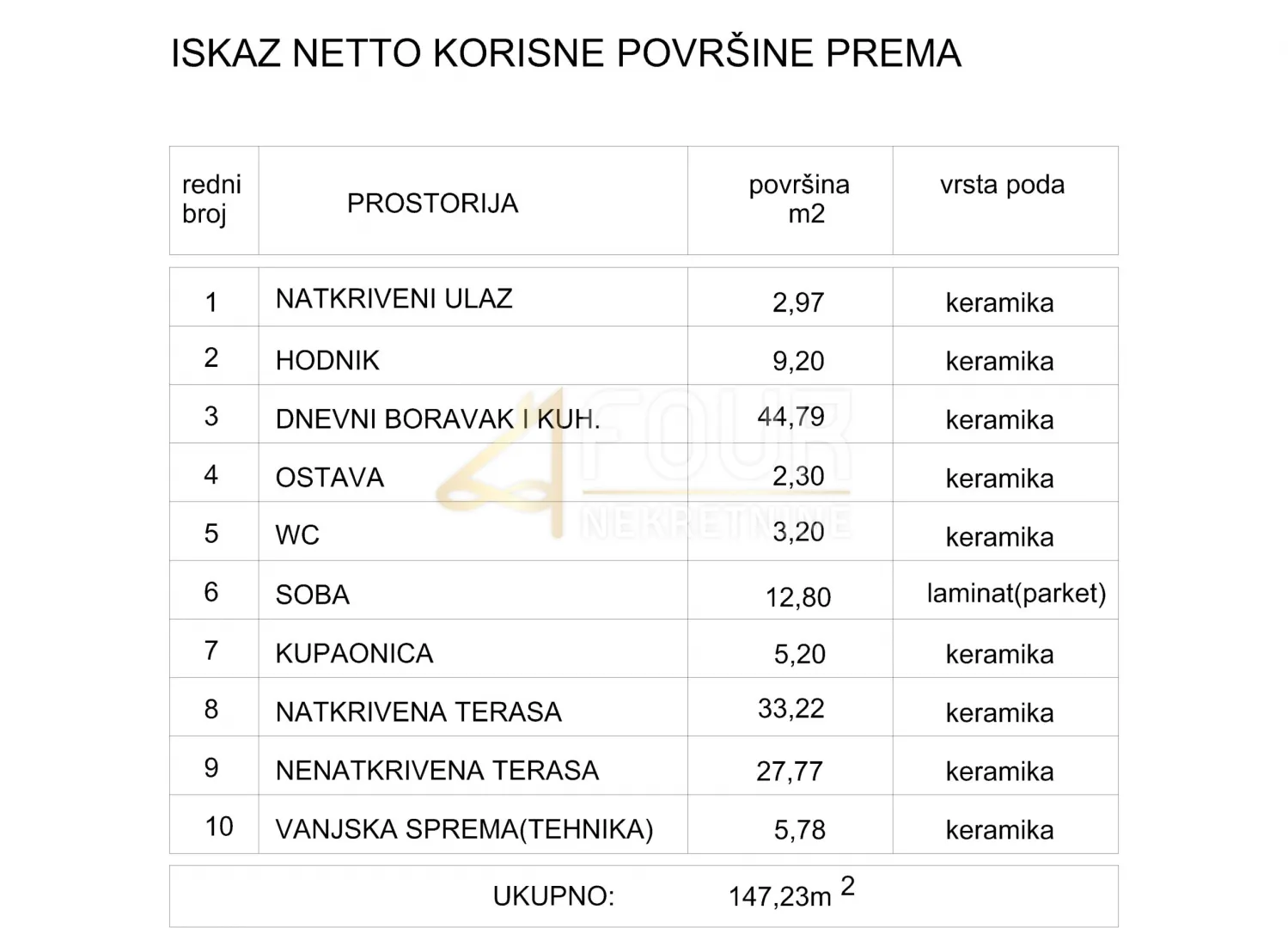 istra, marčana - okolica, novogradnja, prekrasna vila s bazenom - slika 9