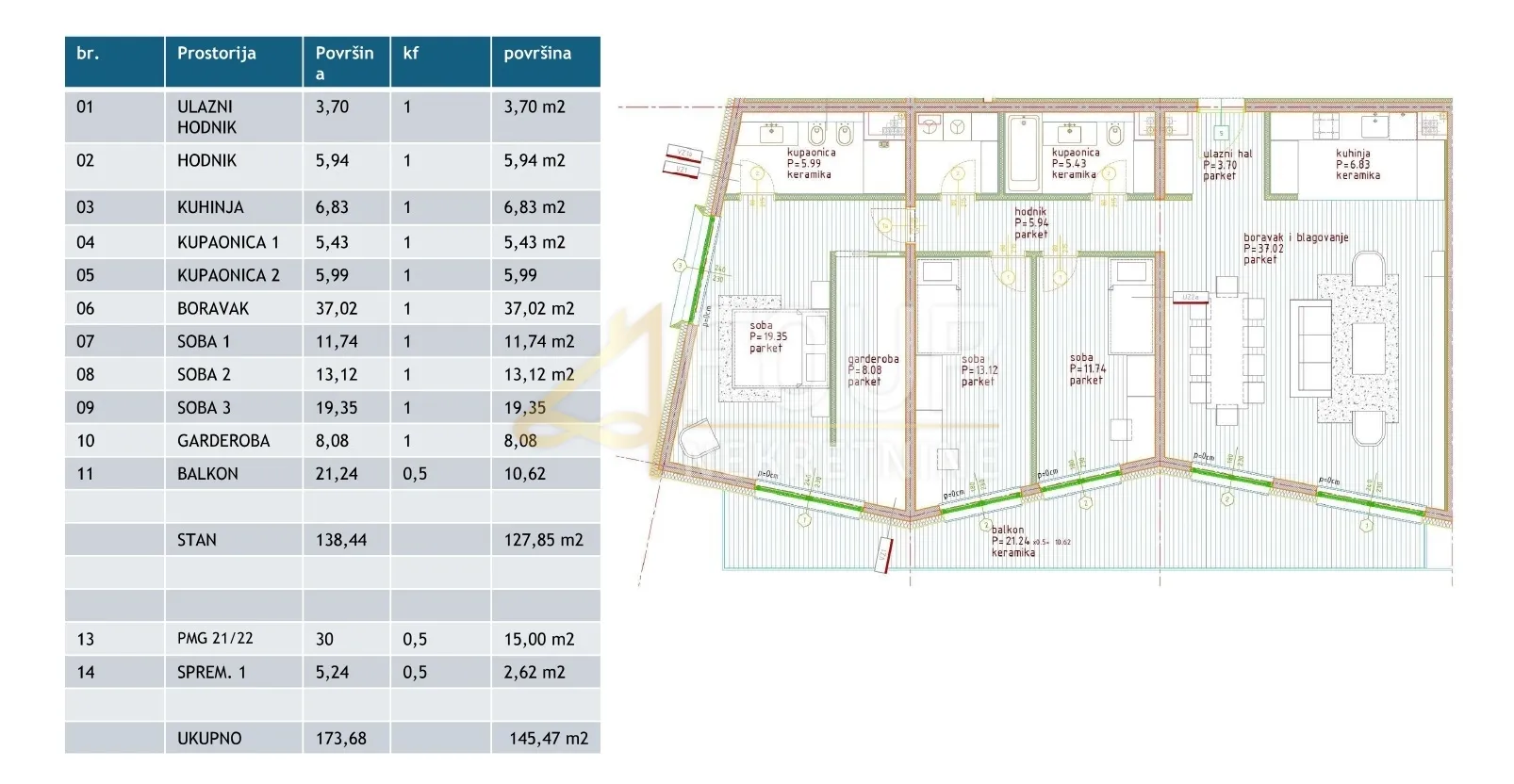 istra, poreč, moderan penthouse u novom stambenom kompleksu - slika 9